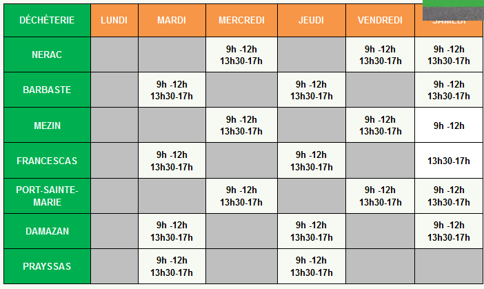 screenshot 2020 05 28 actualits smictom lgb